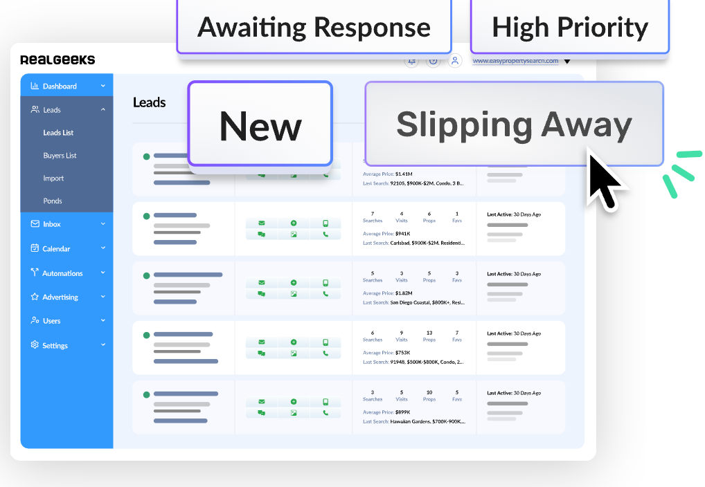 Real Geeks CRM dashboard
